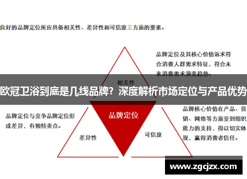 欧冠卫浴到底是几线品牌？深度解析市场定位与产品优势